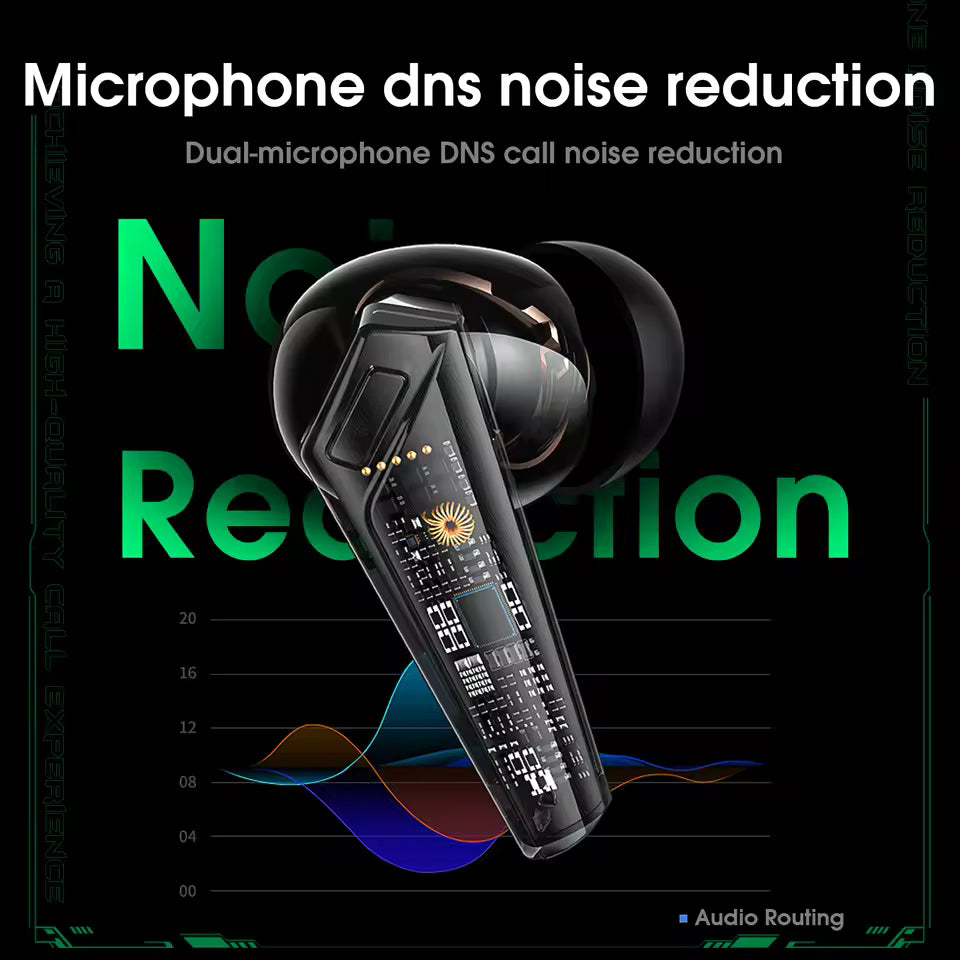 Ασύρματα ακουστικά